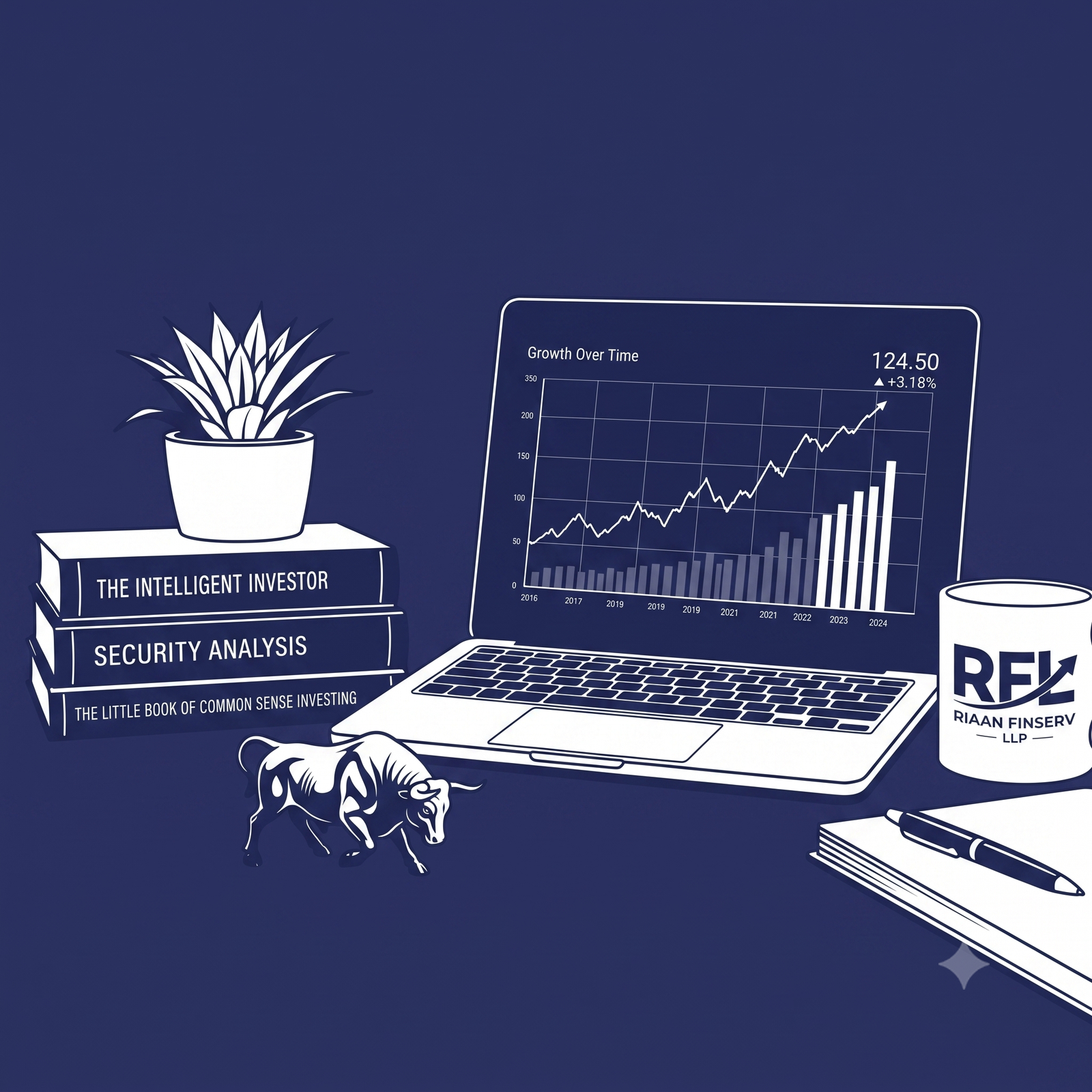riaan finserv sevices