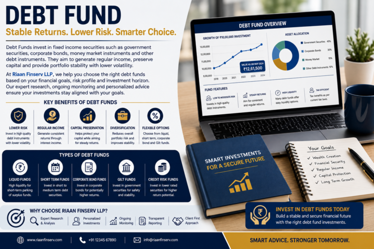 debt fund(RFL)